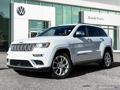 2019 Jeep Grand Cherokee Summit | One Owner | Clean CarFAX