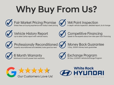 Used 2021 Hyundai Tucson Ultimate for Sale in Surrey, British Columbia