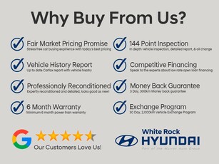 Used 2021 Hyundai Venue PREFERRED for Sale in Surrey, British Columbia