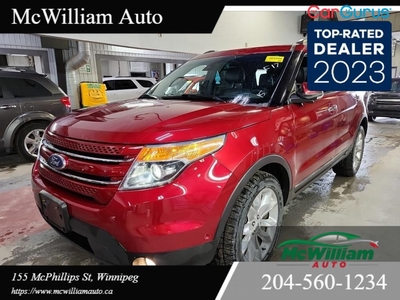 Used 2015 Ford Explorer 4WD 4dr Limited for Sale in Winnipeg, Manitoba