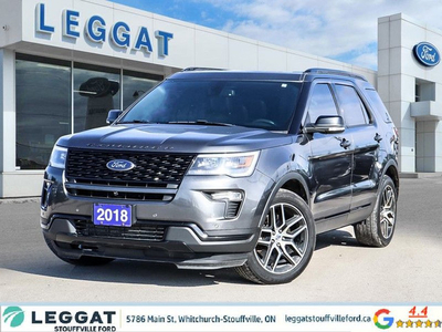 2018 Ford Explorer Sport 4WD