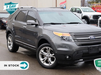 Used 2015 Ford Explorer Limited Luxury and Tech Package for Sale in Hamilton, Ontario