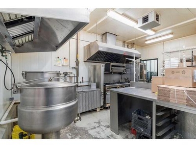 Commercial For Sale In Calgary,