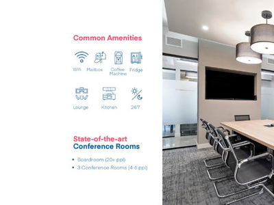 10 private offices representing 25 workstations, fully furnished
