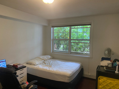 South End Sublet from February to September 2024