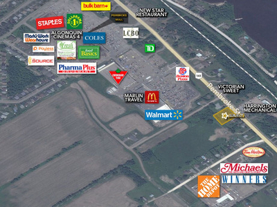 Prime Commercial Property For sale
