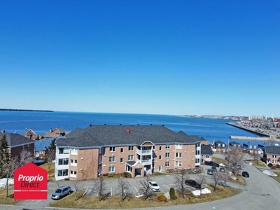 Condo for sale (Bas-Saint-Laurent)