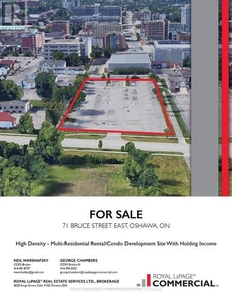 Vacant Land For Sale In Toronto ,