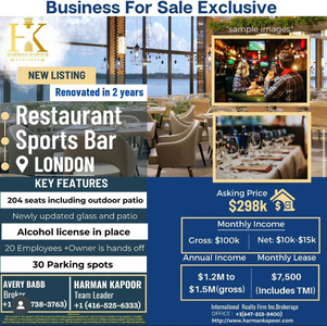 RESTAURANT AND SPORTS BAR BUSINESS FOR SALE!!!