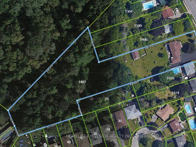 *** Land for Sale Near Simcoe St N & Glovers Rd