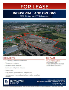 INDUSTRIAL LAND OPTIONS