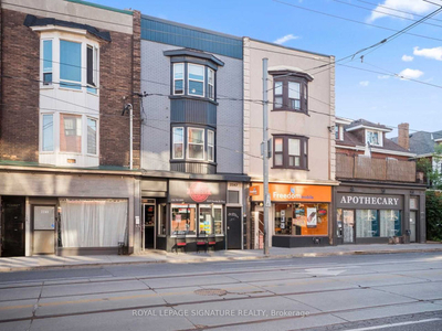 Priced For Sale Commercial/Retail In Toronto