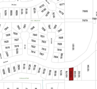 Vacant Land For Sale In Newton, Surrey, British Columbia