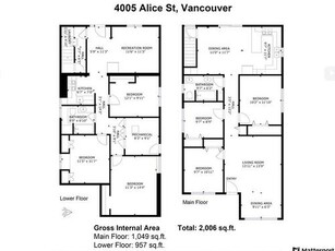House For Sale In Victoria, Vancouver, British Columbia