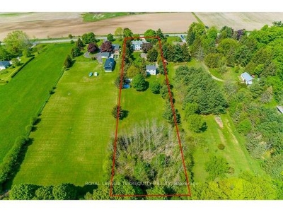 Commercial For Sale In Rural Whitby, Whitby, Ontario