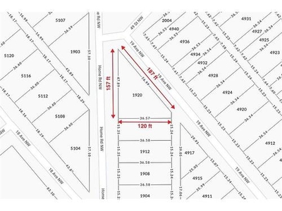 Vacant Land For Sale In Montgomery, Calgary, Alberta